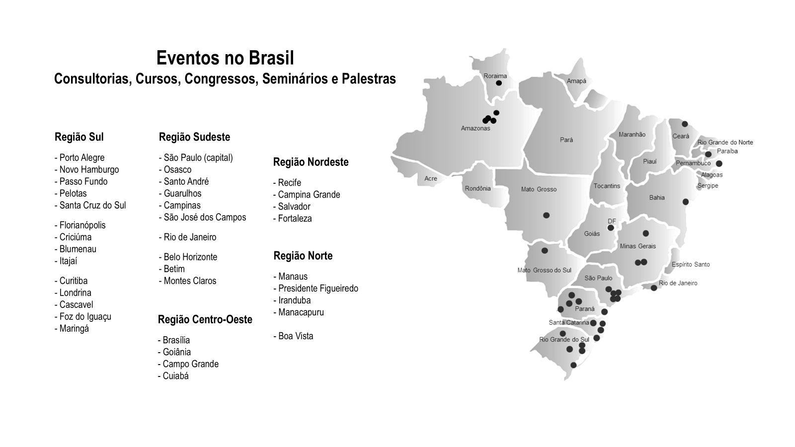 Mapa de atuação Brasil